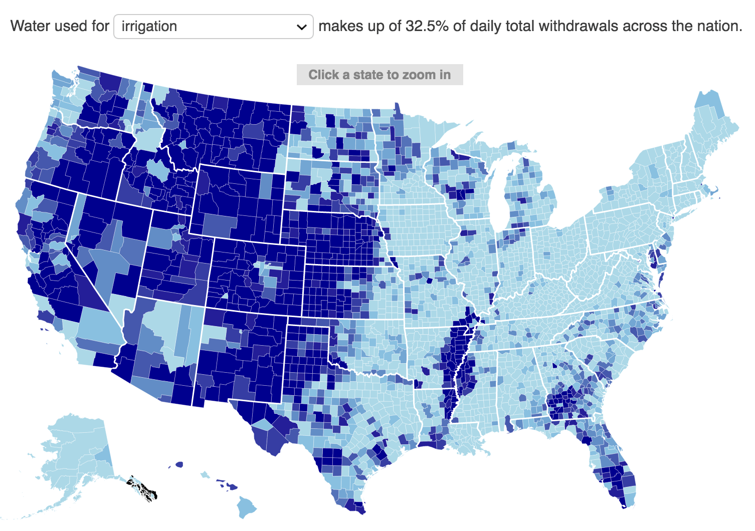 water use in the U.S.