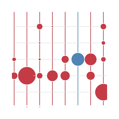 2016 Presidential field
