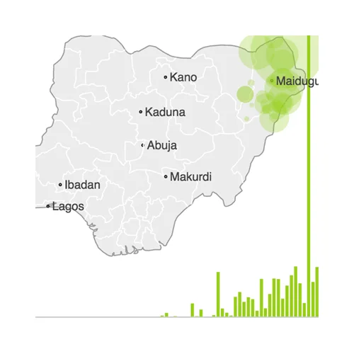 The rise and evolution of Nigeria’s Boko Haram