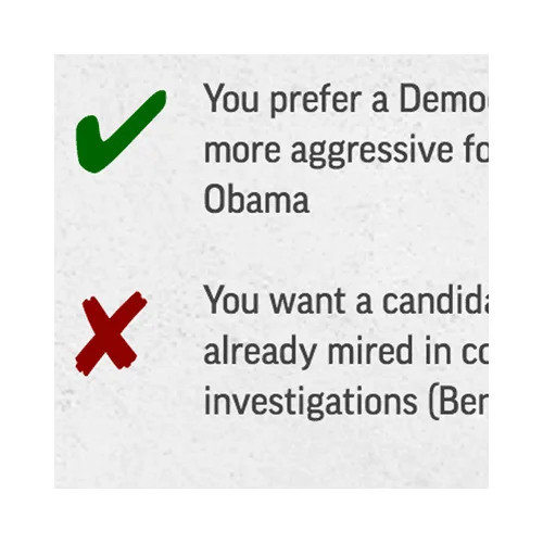 A field guide to 2016