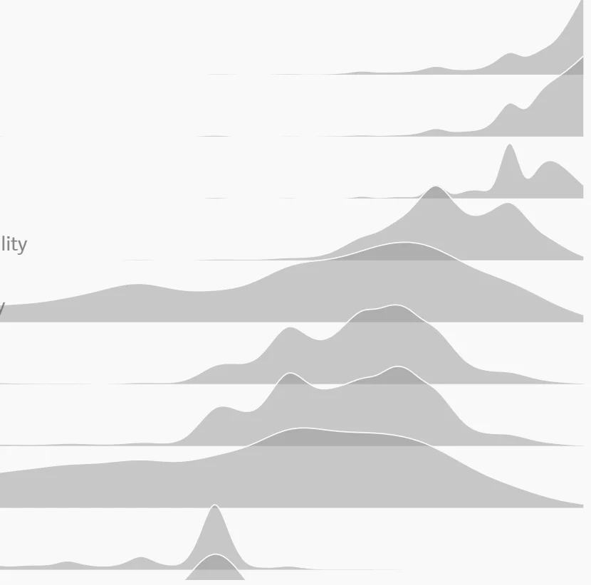 Here’s a handy tool to help you talk about probability