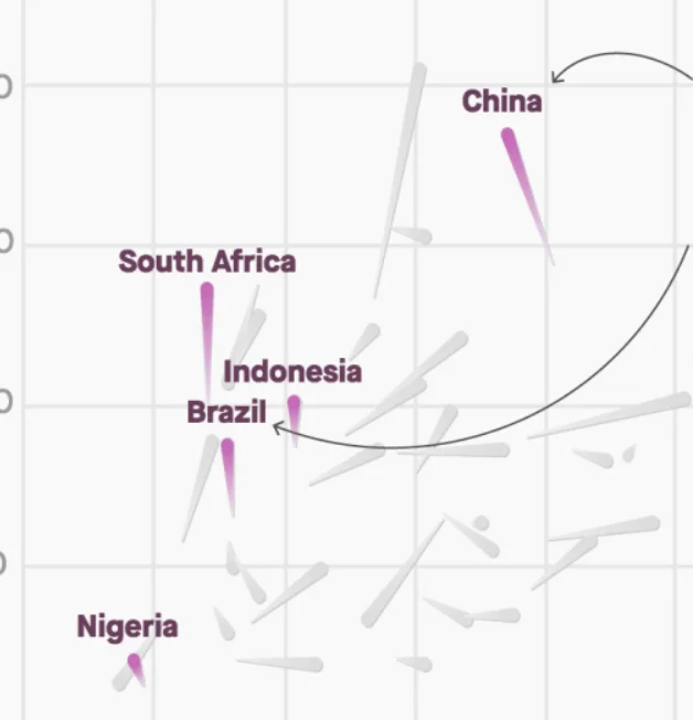 Here’s what’s happening with electronic money around the world
