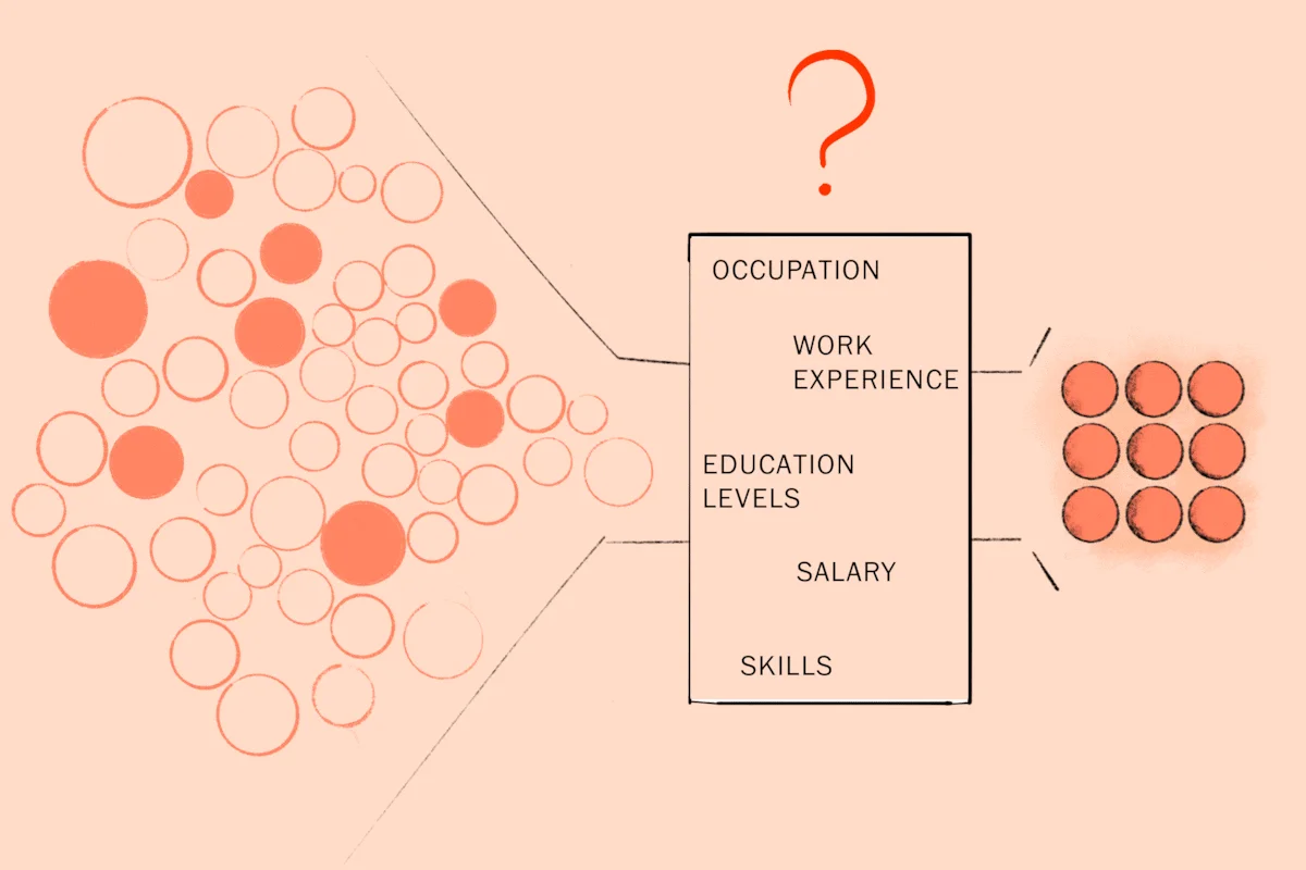 Which skilled immigrants does America need? You decide.