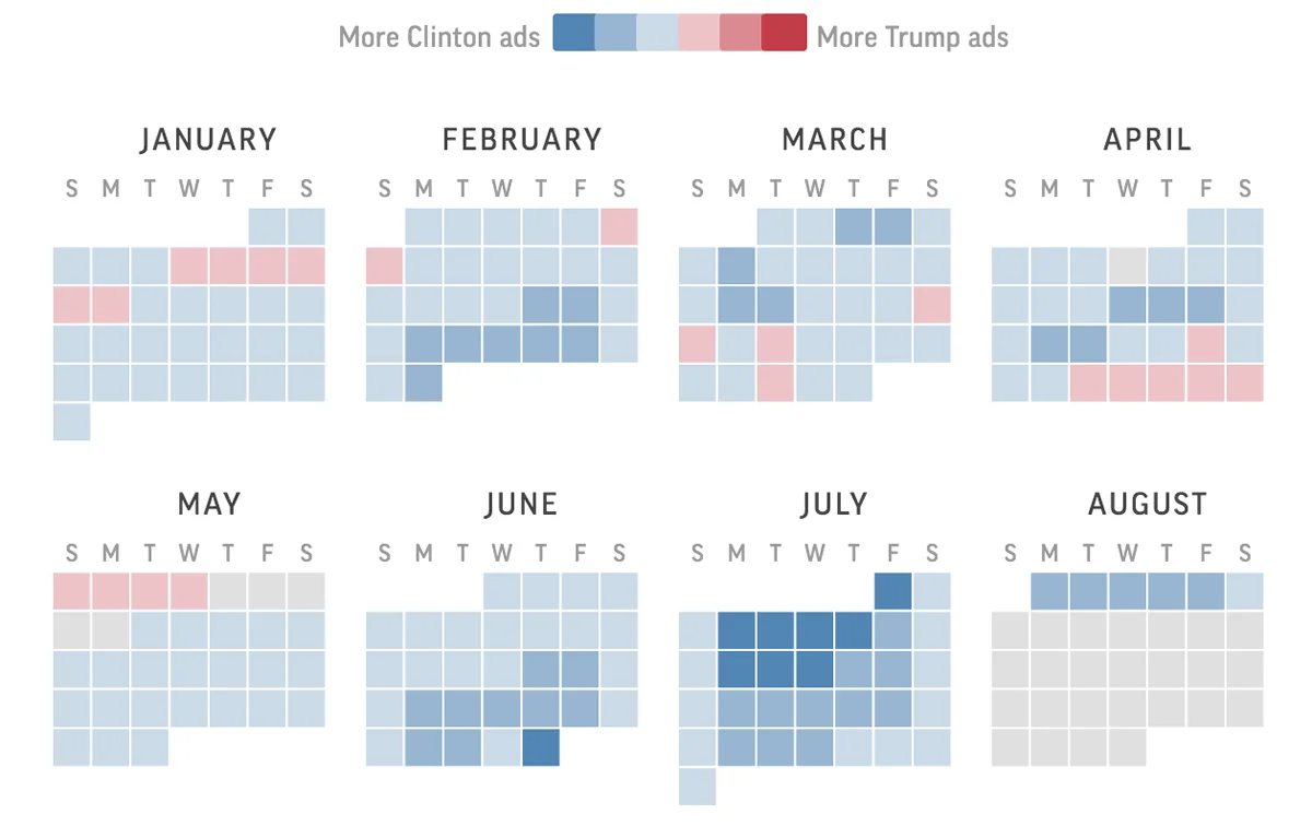 Candidates go head-to-head in the spending race