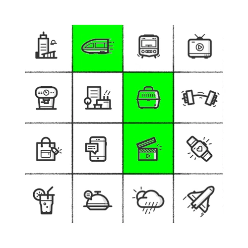 Top Chinese cities of business potential
