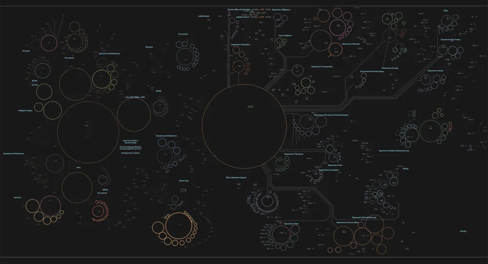 Death and Taxes poster sketch