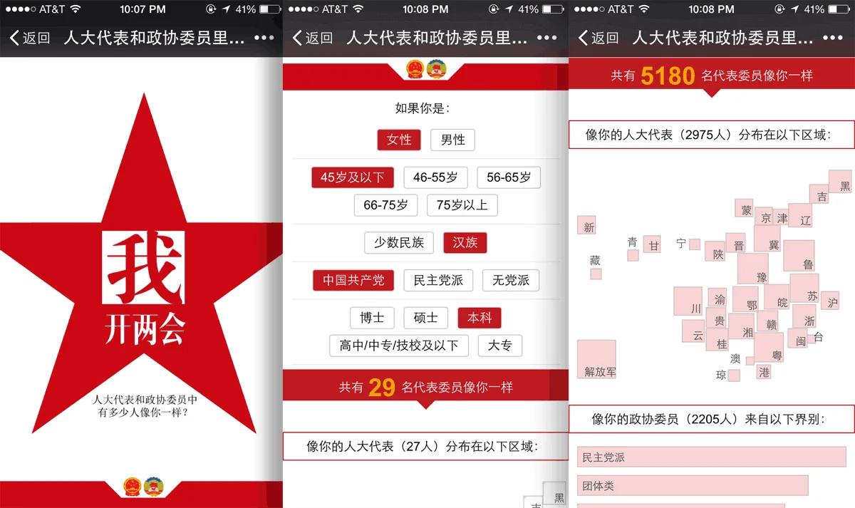 Who represents you in the Congress?